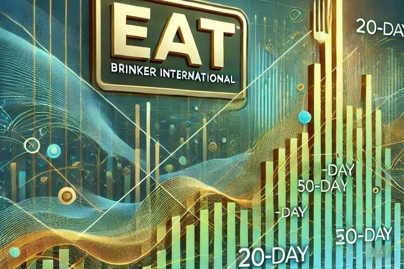 Stock chart with a big "EAT - Brinker International" sign on it that looks like a restaurant sign. Two of the bars on the chart subtly looks like a form and knife.